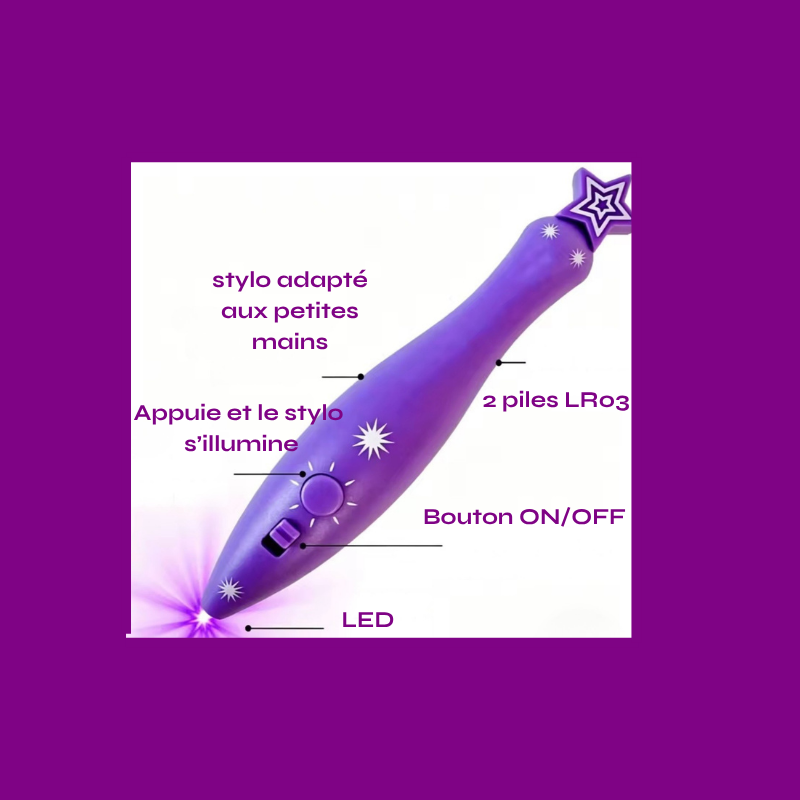 LUMINALUS - Peluche créative